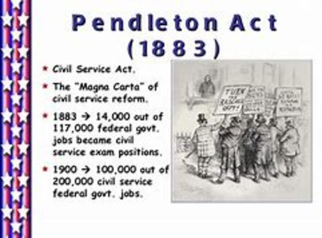 Pendleton act