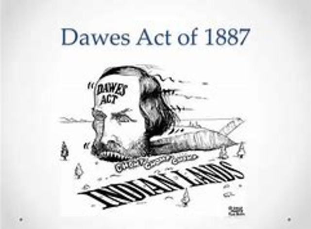 Dawes Severalty act