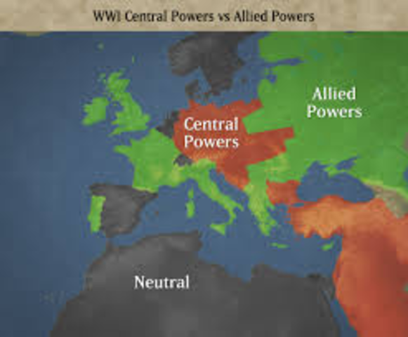 United States as Neutral Power