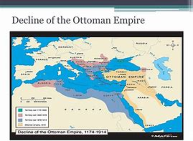 Fall of the ottoman empire