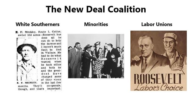 New Deal Coalition
