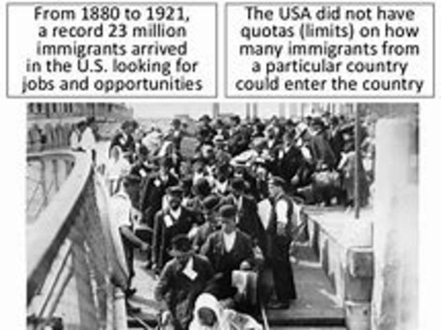 Mobilization of immigrants