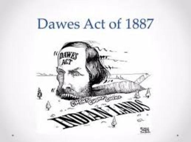 Dawes Severality Act
