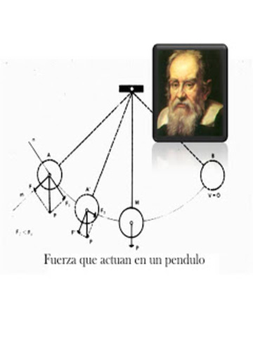 Inicios en las matemáticas.