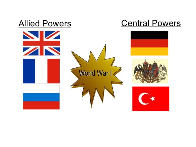 Allied Powers Officially formed