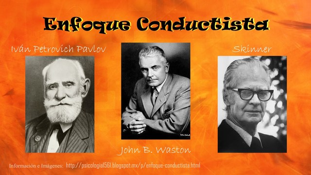 Precursores Enfoque Cognoscitivista