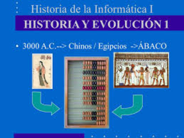 Historia de la informática