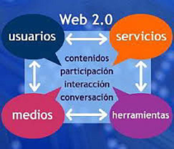 web 2.0