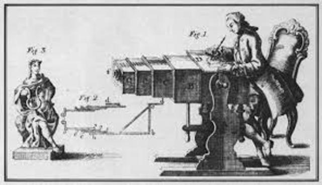 1860 por Harrison y Schnitzer adaptan a este un diafragma iris.
