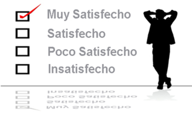 Cuadra y Florenzano, Concepto de Bienestar (2003)