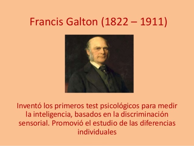 FRANCIS GALTON 1822-1911
