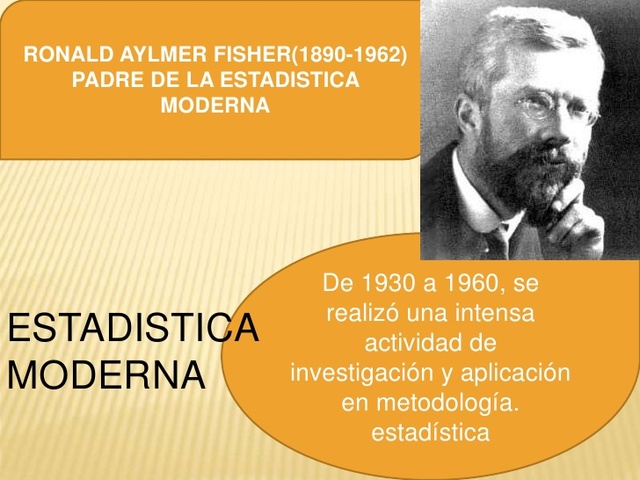 1960 ESTADISTICA MODERNA