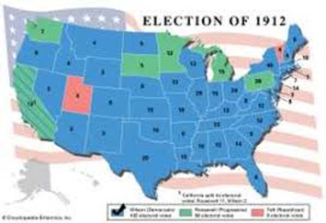 Election of 1912