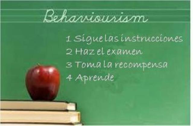 CONDUCTISMO, Ivan Pavlov, John Broadus Watson y Burrhus Skinner