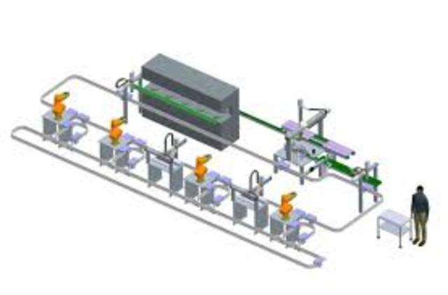 d- Assembly Line Process