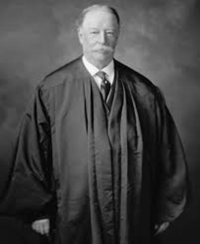 Progressive Era: William Howard Taft
