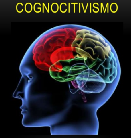El Cognocitivismo