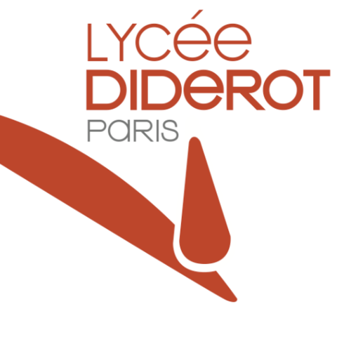 Sources de cette frise interactive