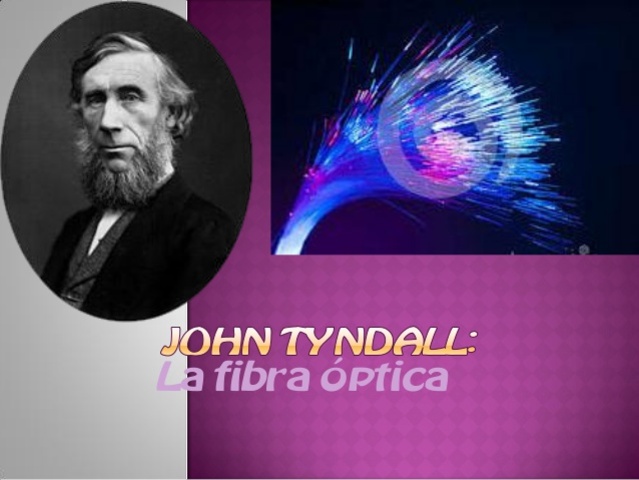 John Tyndall
