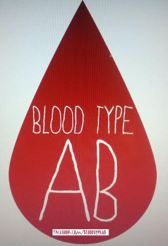 Alfred Decastello discovered fourth blood type: AB