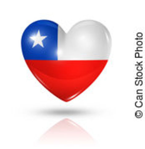 Independencia de Chile