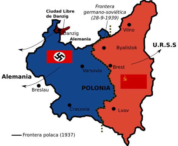Repartición de Polonia