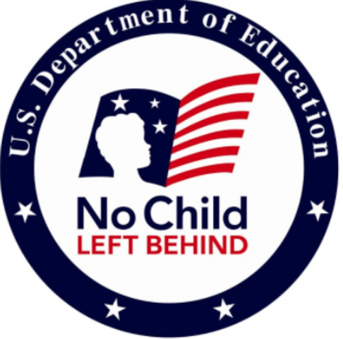 No Child Left Behind Act (NCLB)