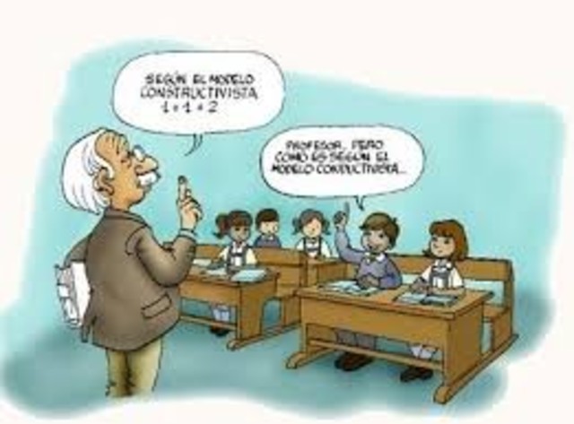 Características del Enfoque Conductista