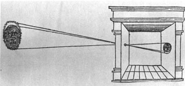 Investigaciones de Aristóteles