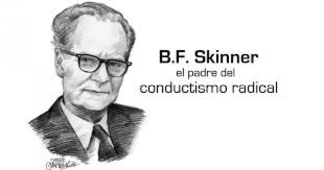 Autor del Conductivismo Skinner
