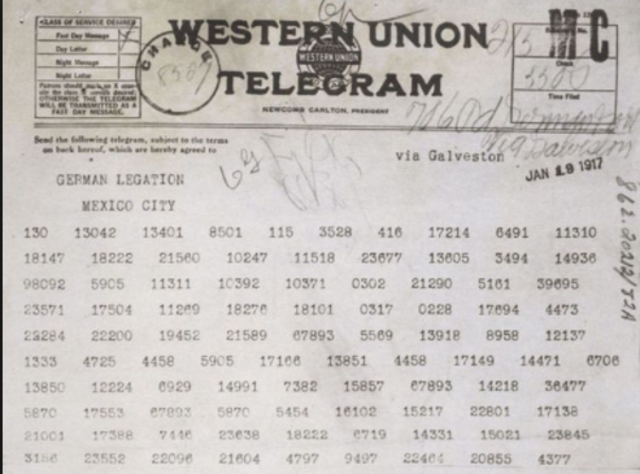 Zimmerman Telegram
