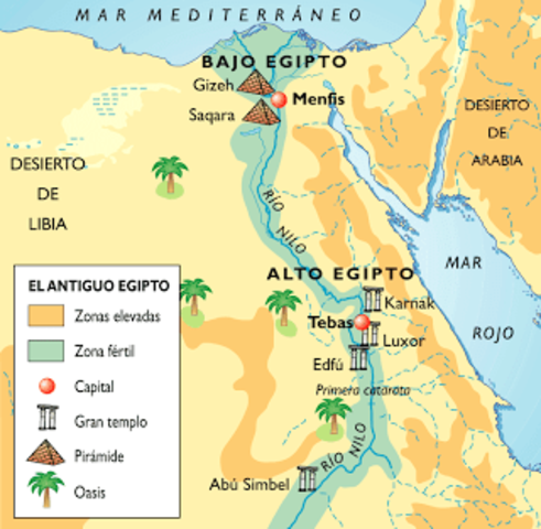 EGIPTE (4000 a. C. - 31)