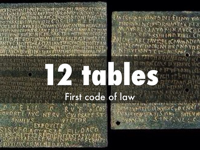 The Publication of the Twelve Tables 7th +
