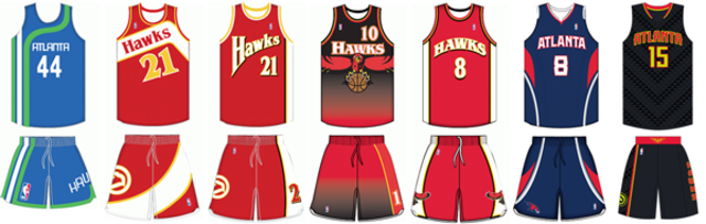 Atlanta Hawks
