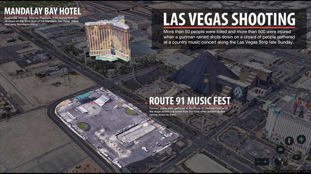 El Tiroteo del Concerto de Las Vegas