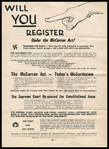 McCarran Internal Security Act