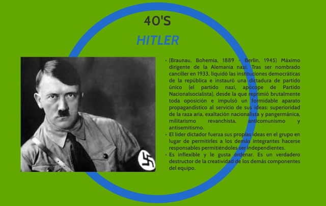 Adolf Hitler