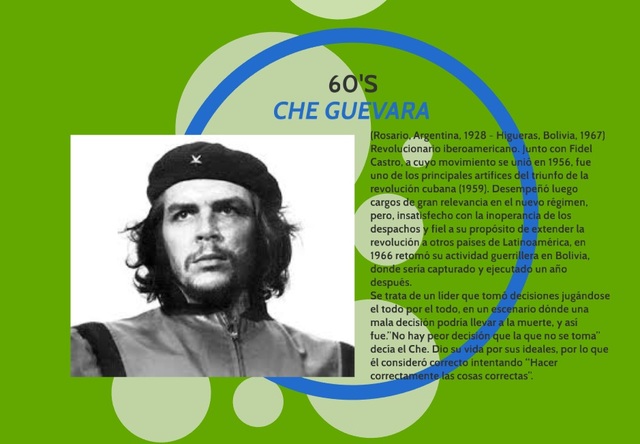Che Guevara