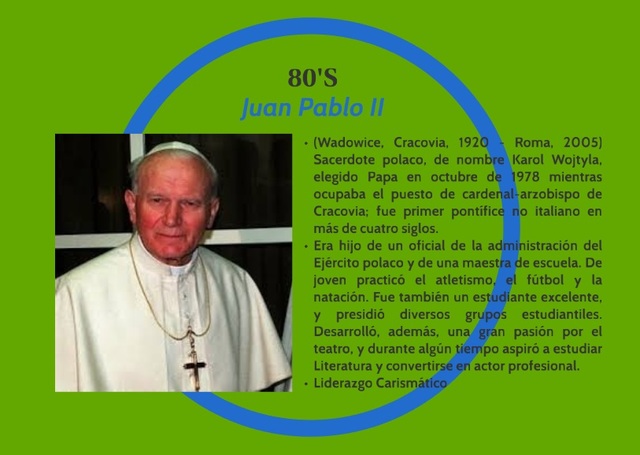 Juan Pablo II