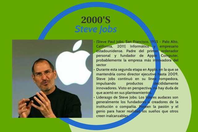 Steve Jobs