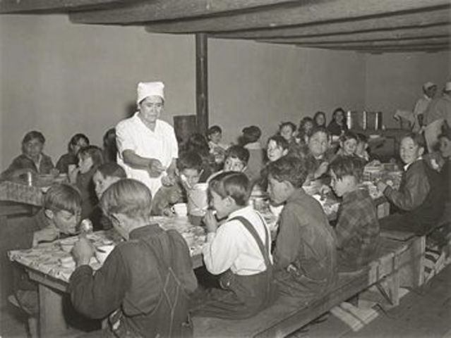 National School Lunch Act