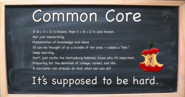 The Common Core State Standards Inititive
