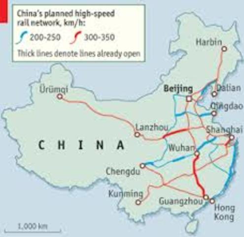 Railroads in China