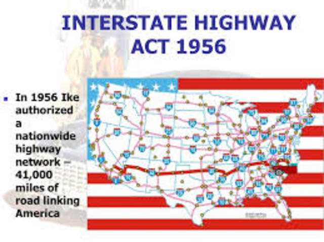 Interstate Highway Act