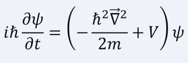 Origen de la Mecanica Cuantica
