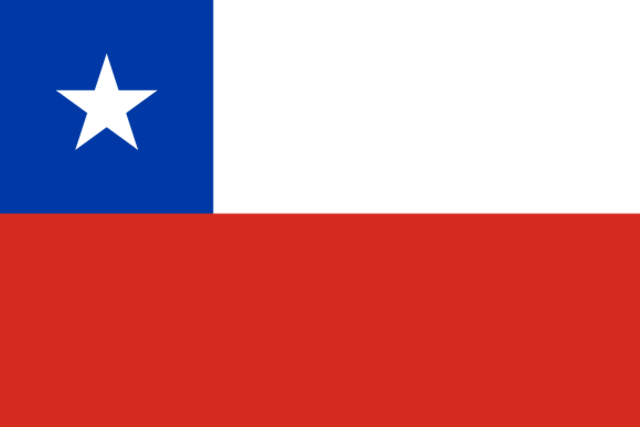 INDEPENDENCIA DE CHILE