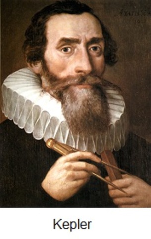 Johannes Kepler y sus tres leyes (1571-1630)