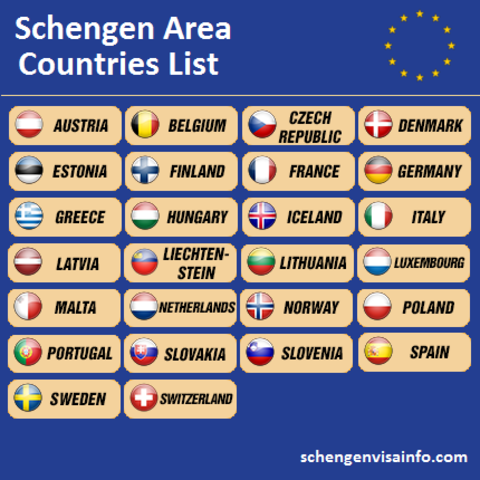 Nye medlemmer og Schengen-avtalen