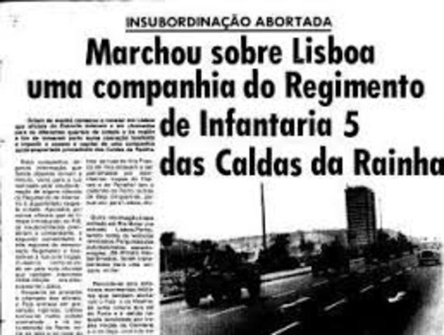 Levantamento das Caldas