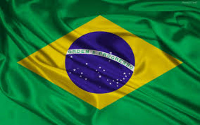 Independencia de brasil
